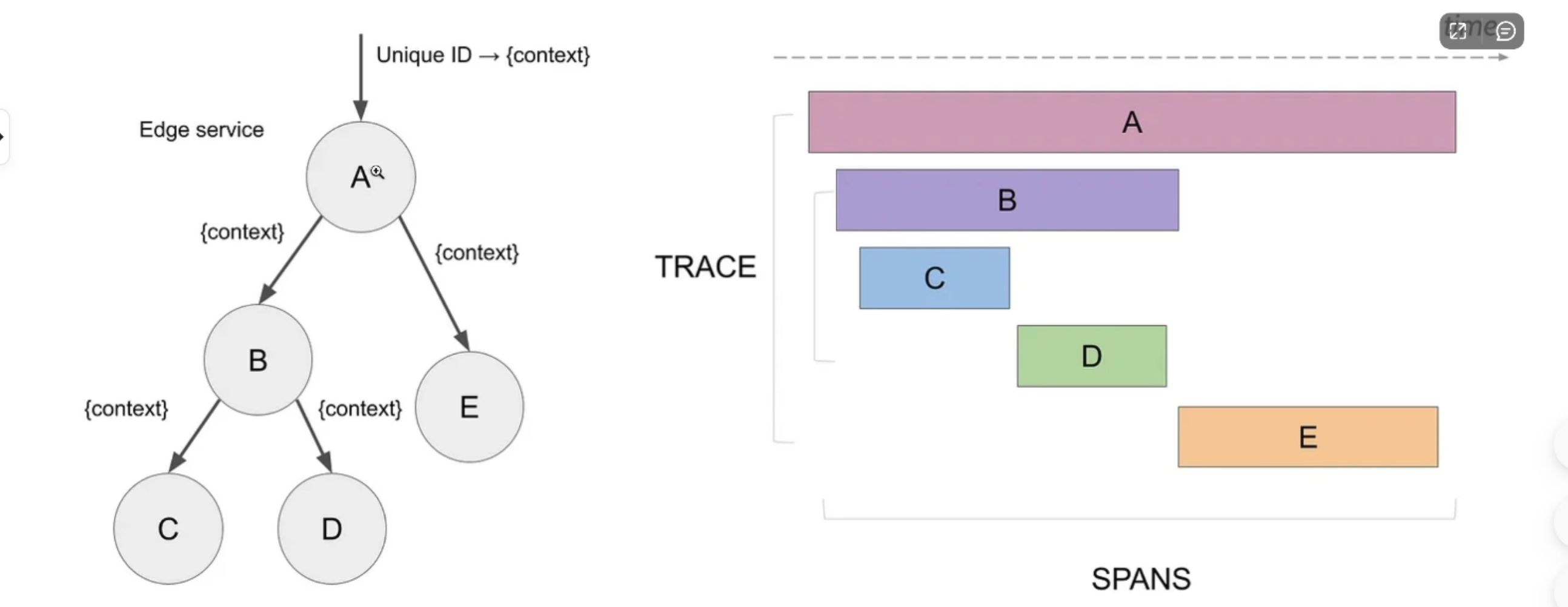 image-20240219152200261